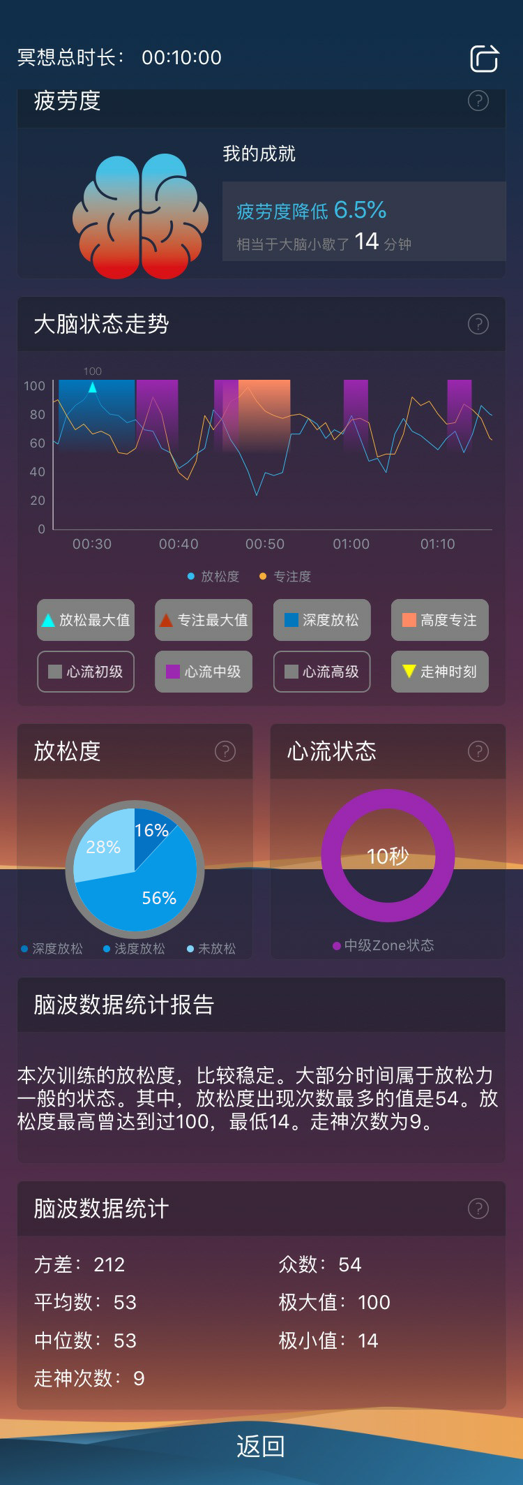 8分钟冥想