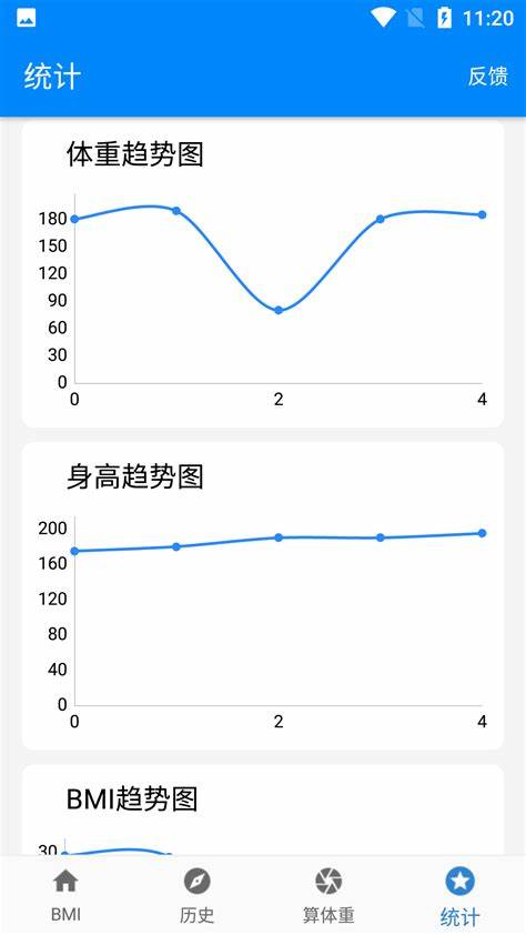 BMI指数计算器