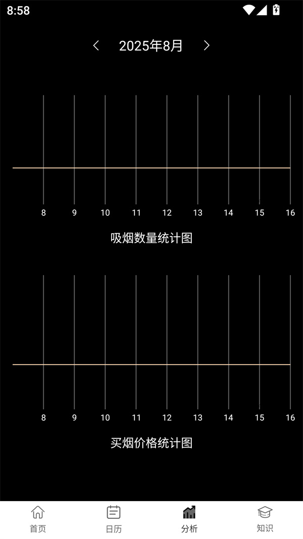 抽烟记录