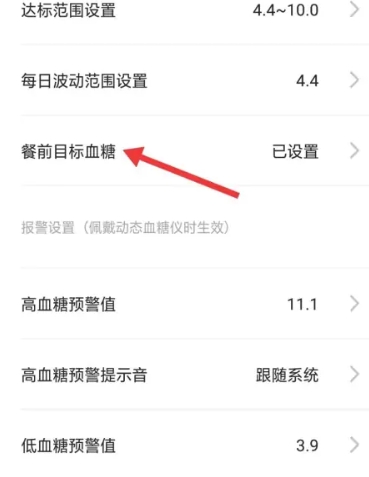 糖动血糖