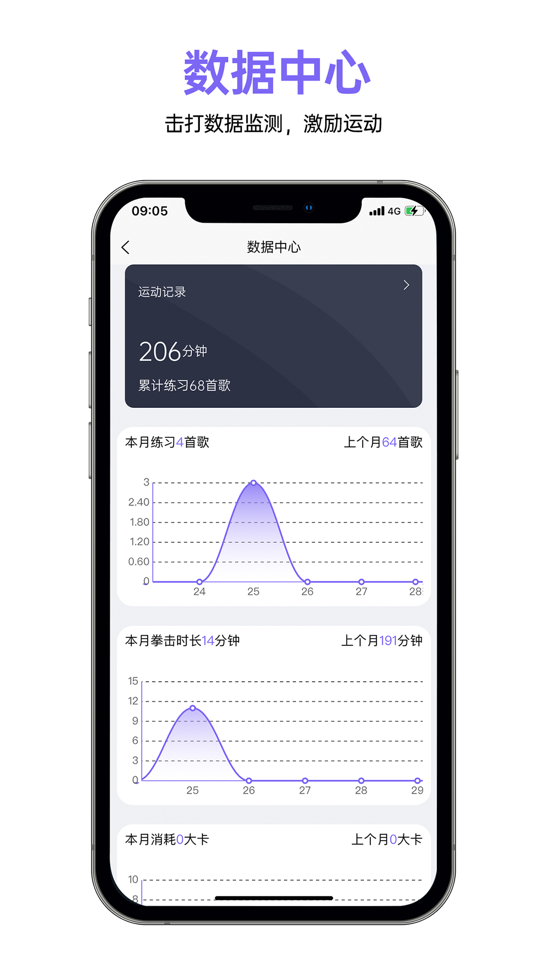 即燃运动