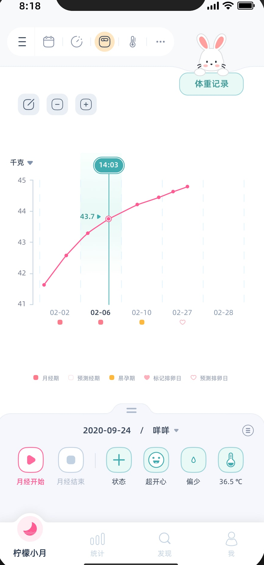 柠檬小月