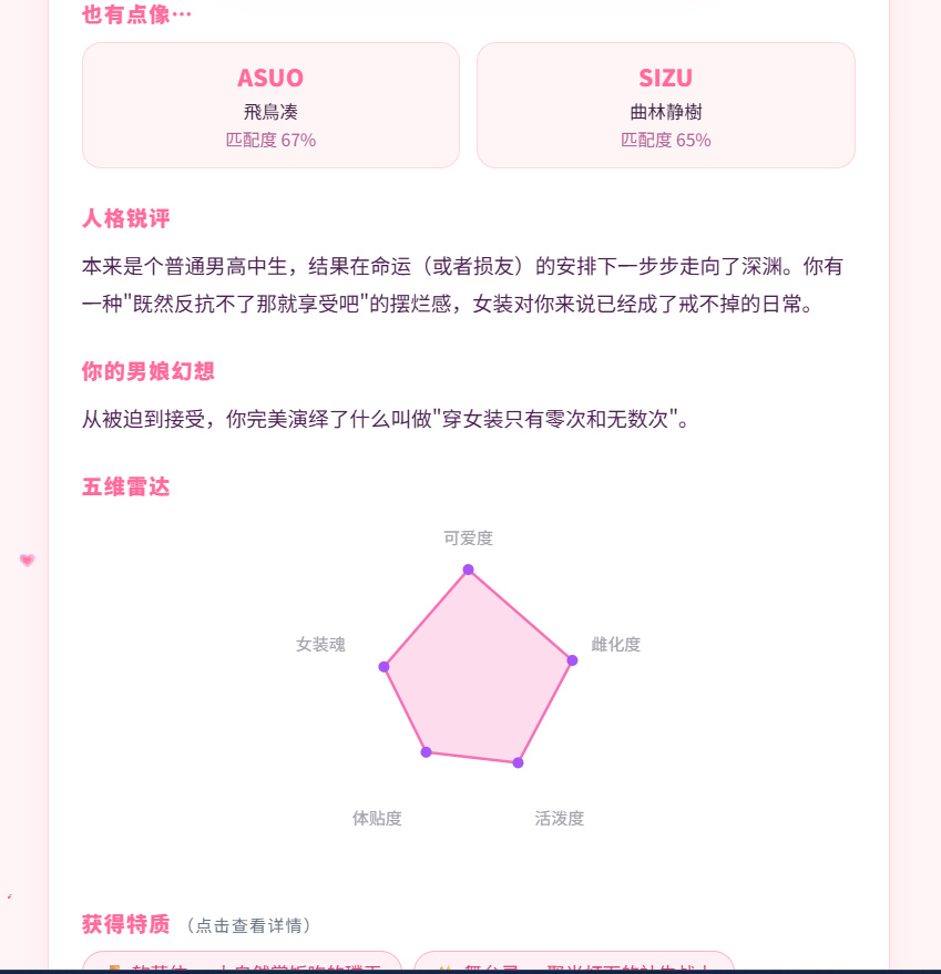 FMTI男娘测试