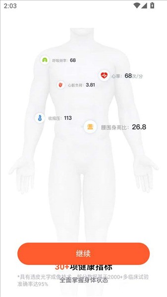 健康数据官