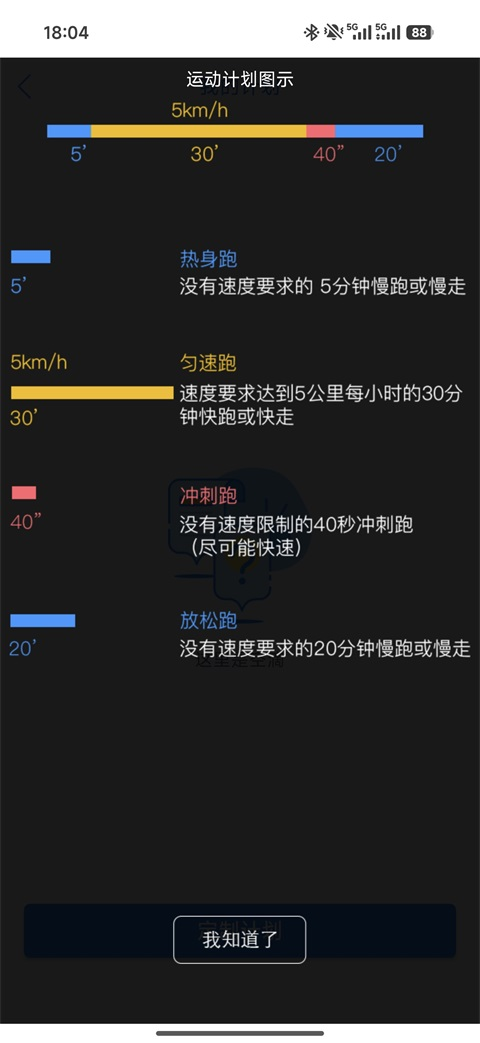 多锐运动