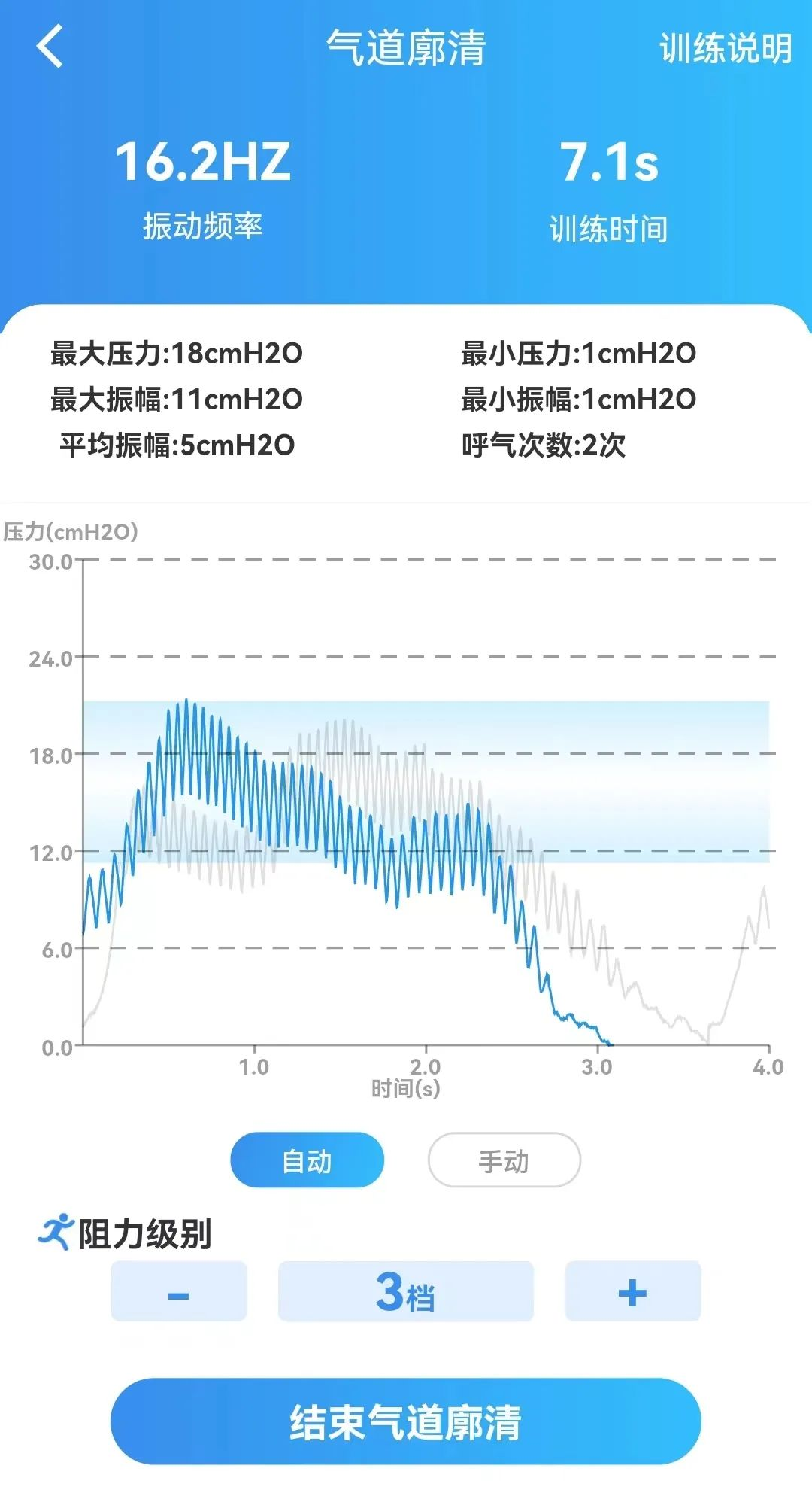 呼吸部落