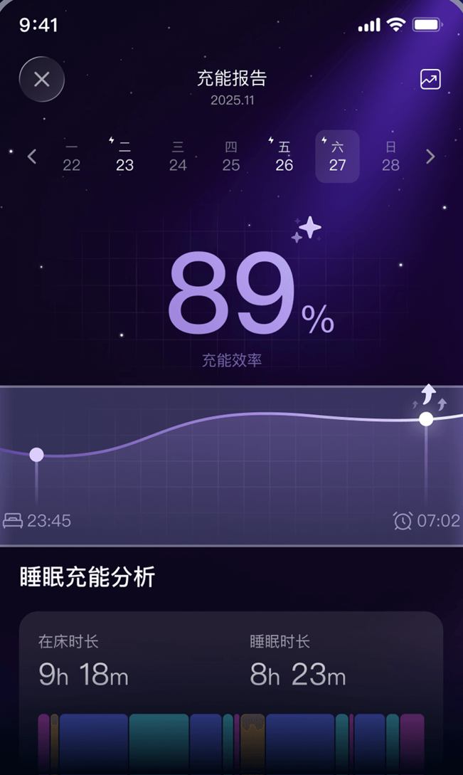 SleepAI