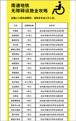 南通地铁