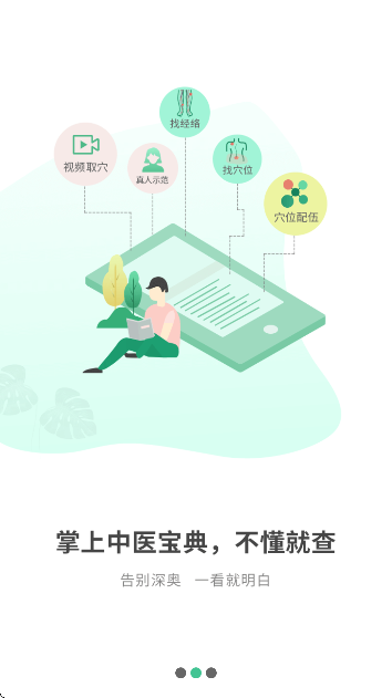 经络穴位图解