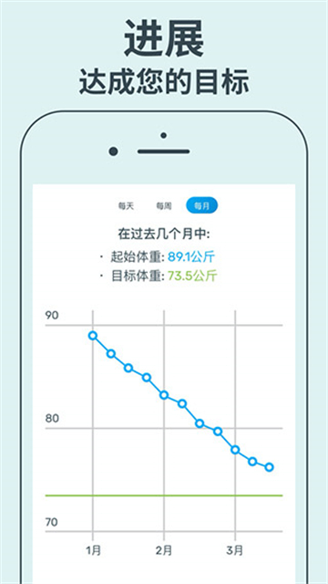 雅卓减肥