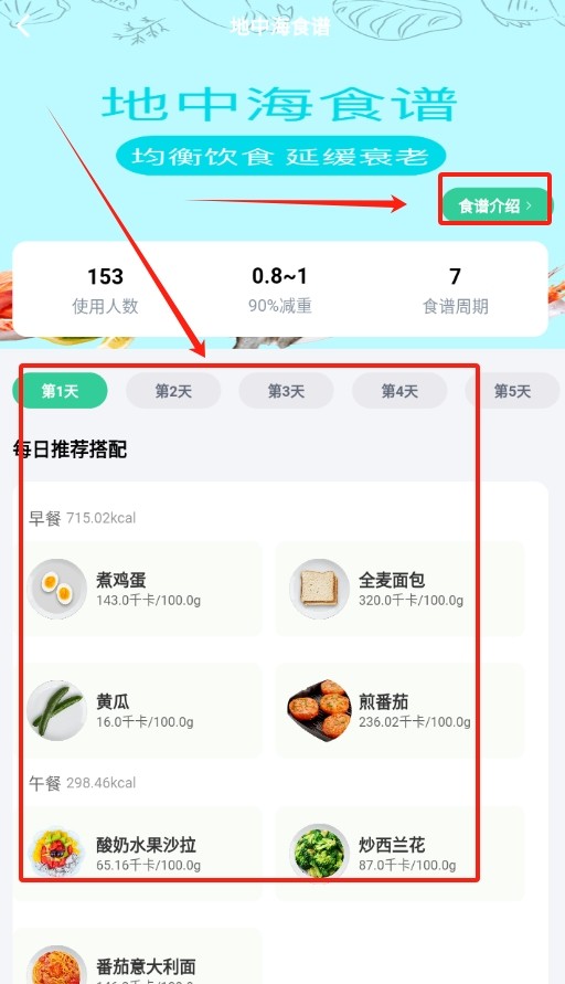 闪瘦轻断食