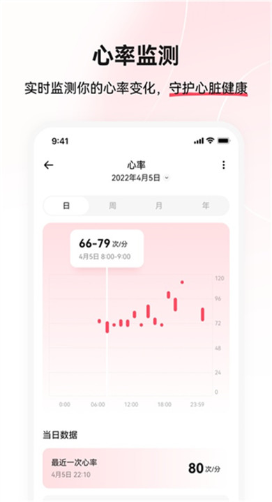 小维健康