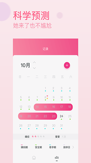 月经期排卵期助手
