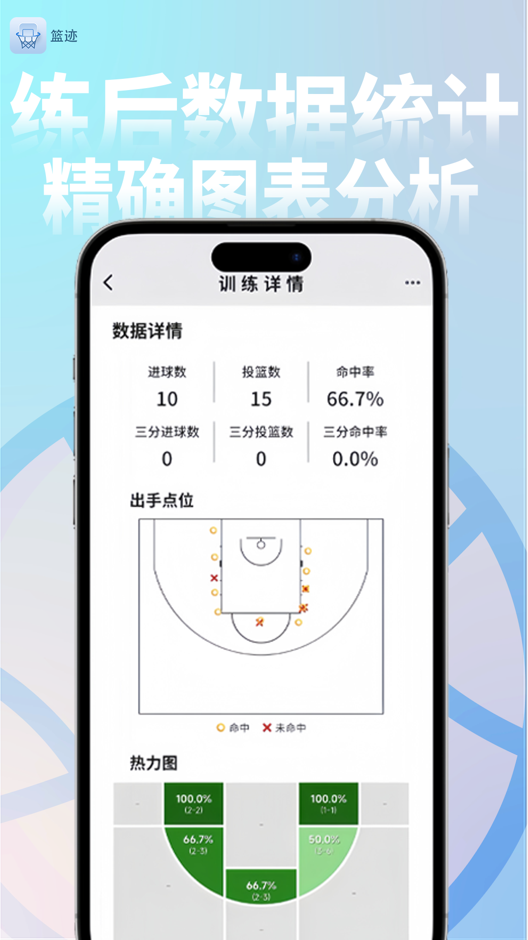 篮迹