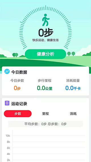 走路有宝