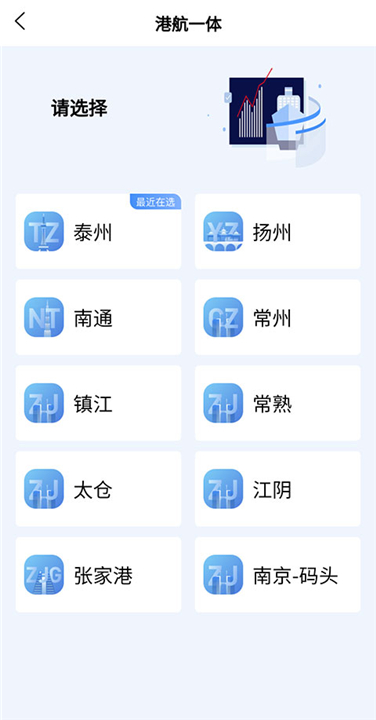 船e行