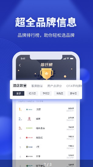 酒店之家app