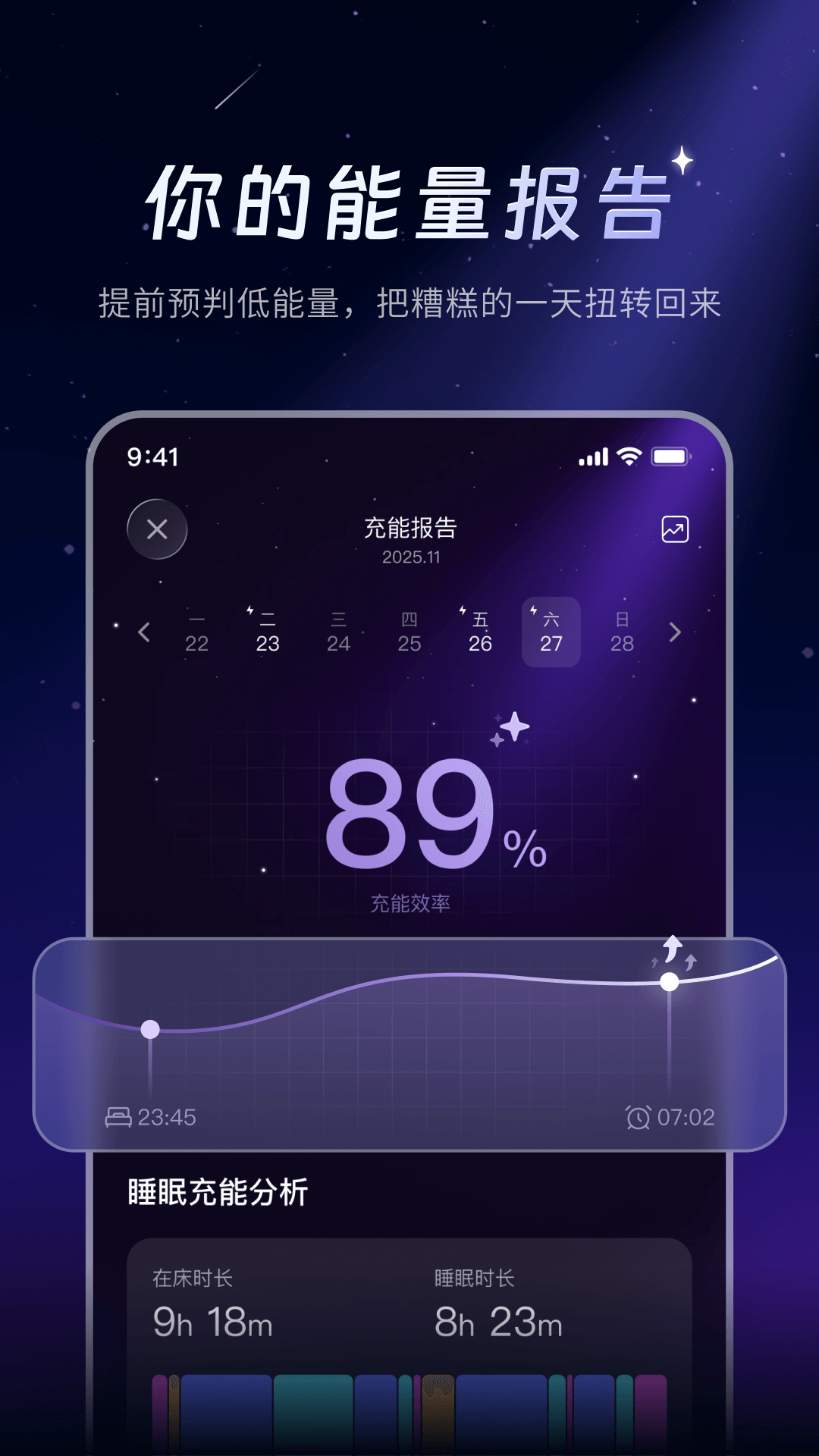 SleepAI
