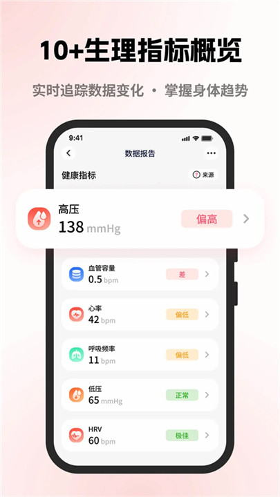 元气健康