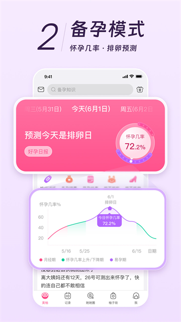 美柚孕期