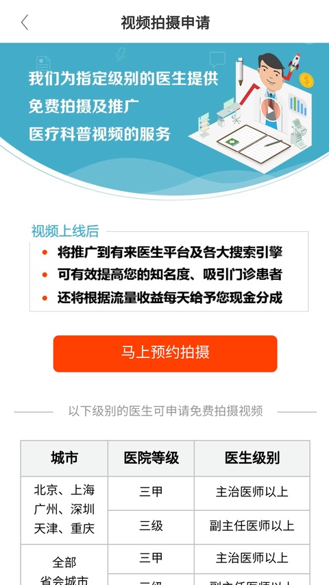 有来医生医生版