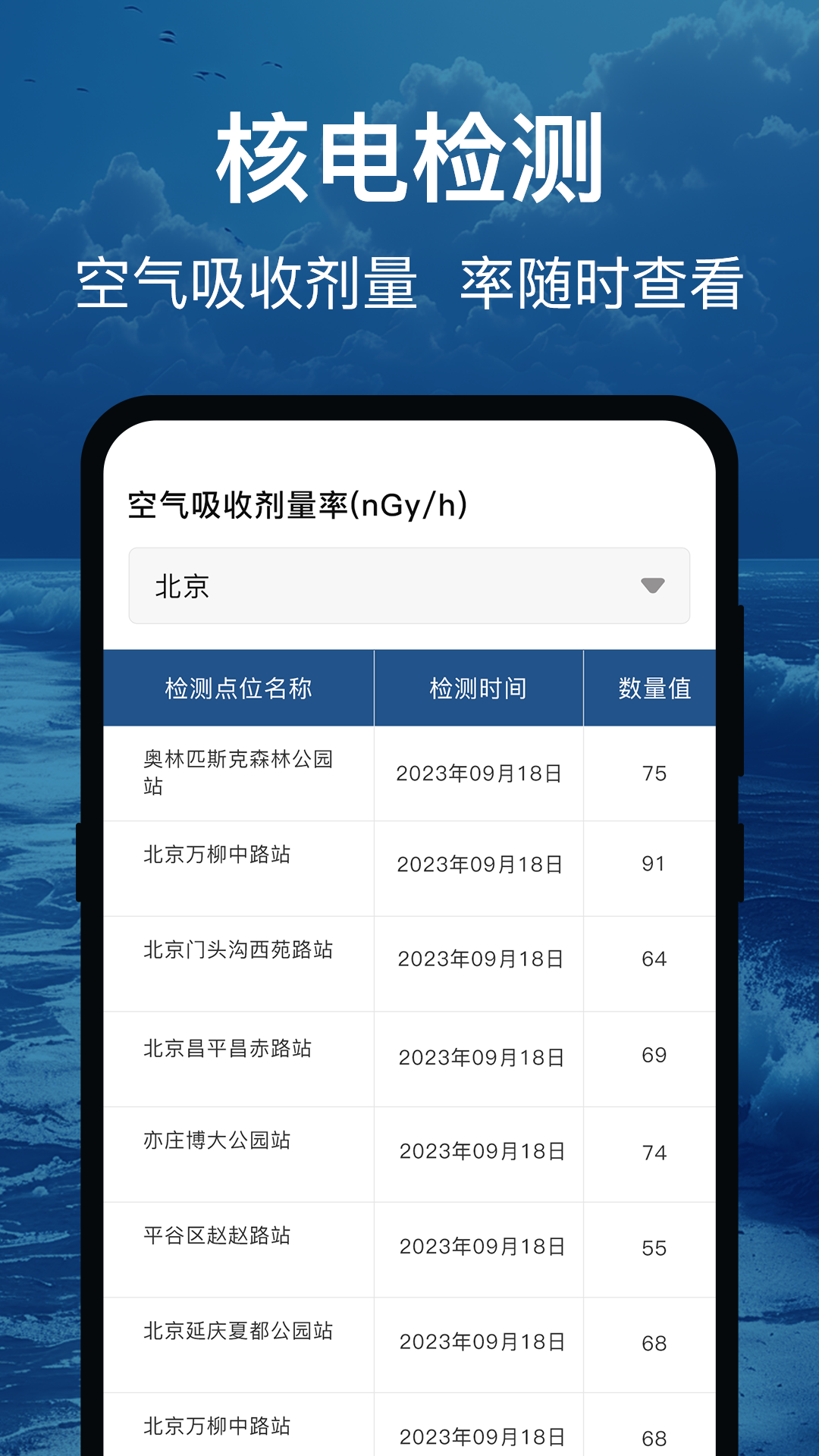 辐射避难地图软件版