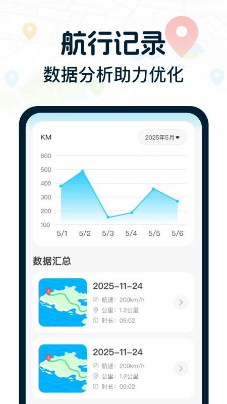 免费领航卫星地图