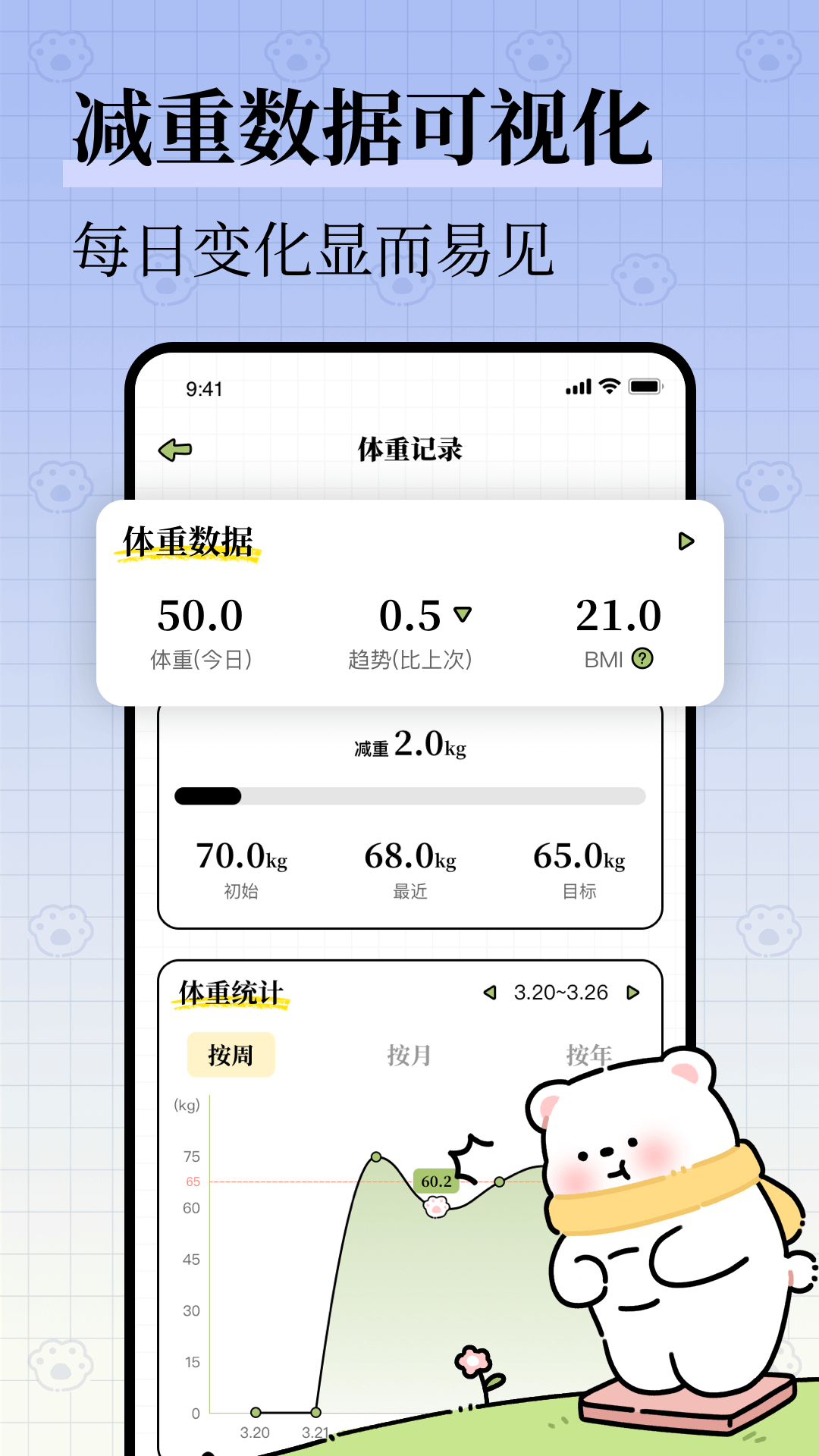 每日减脂软件