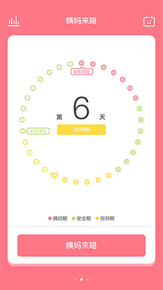 姨妈来咯