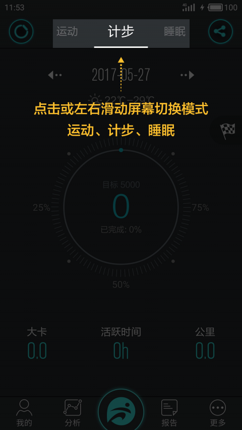 分动