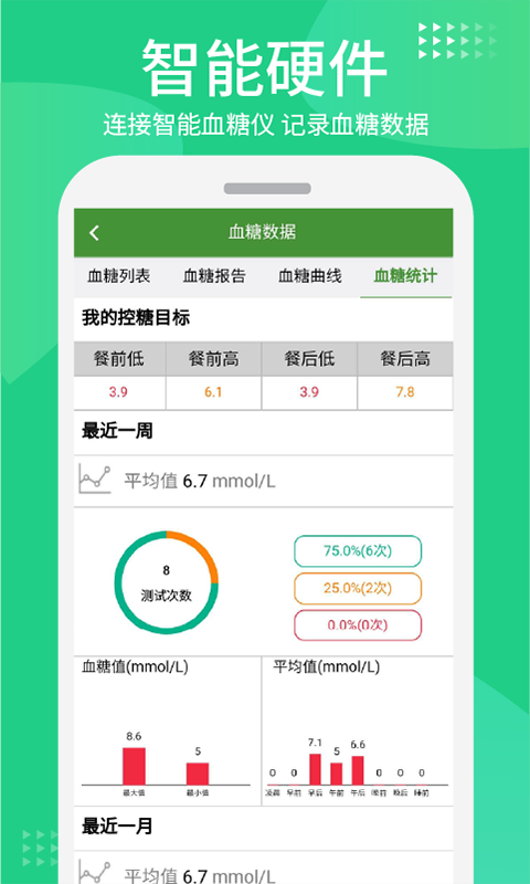 华益糖管家