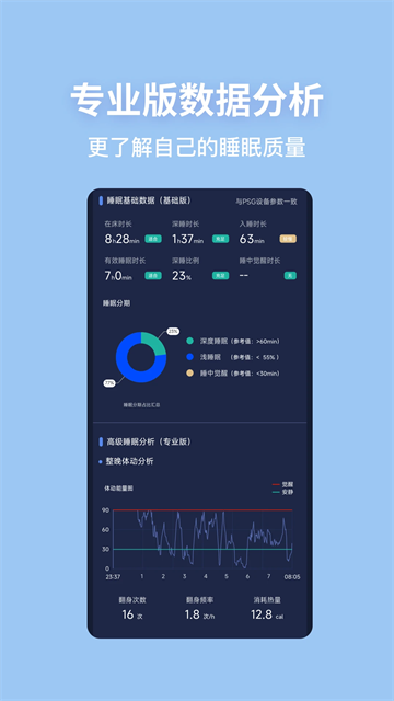 蜗牛睡眠2025最新版