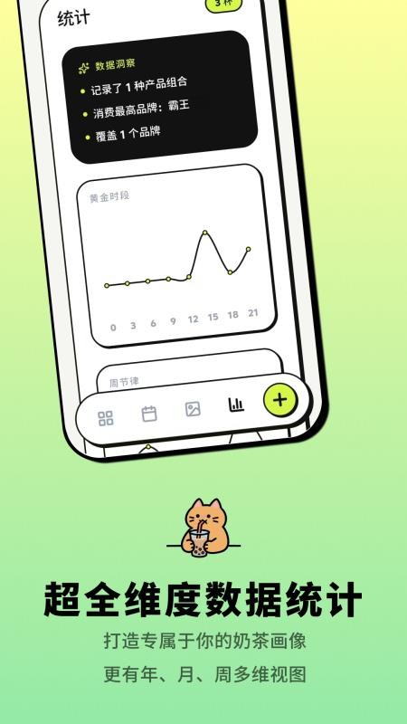 喝喝