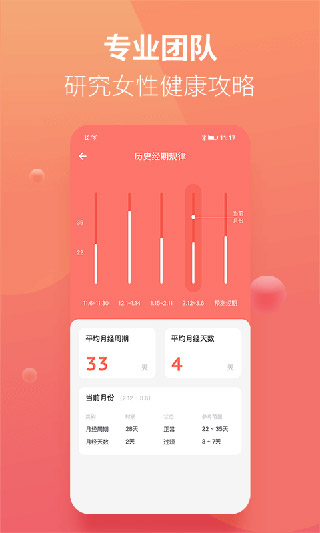 木瓜健康