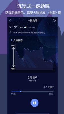 鹏脑睡眠
