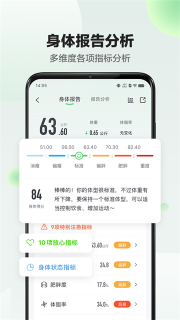 享睿体脂秤