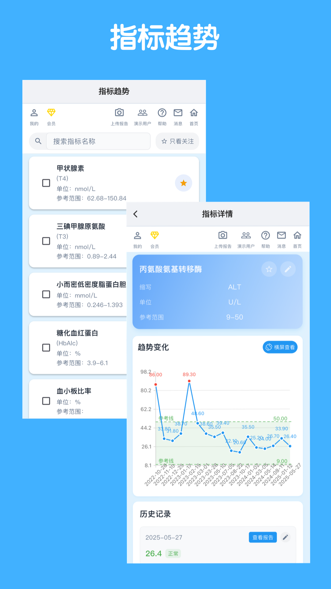 青松小记