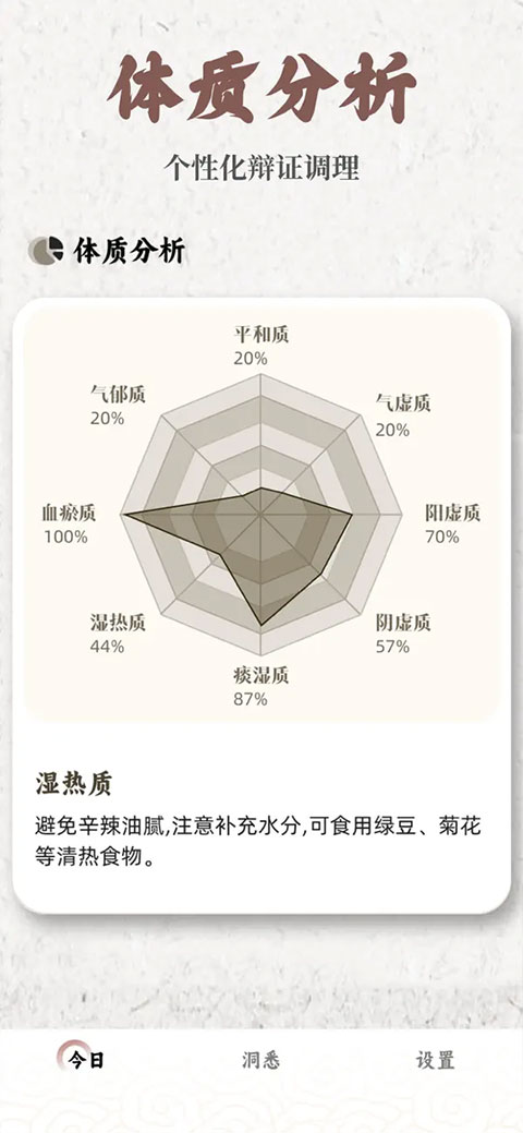 把脉MaiWatch