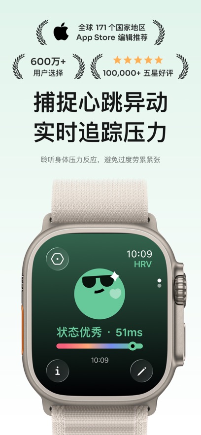 StressWatch