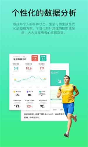 糖动血糖
