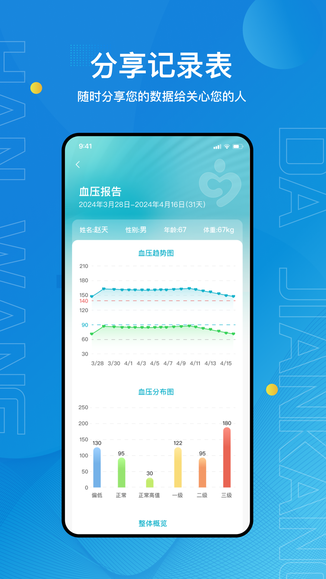 汉王大健康
