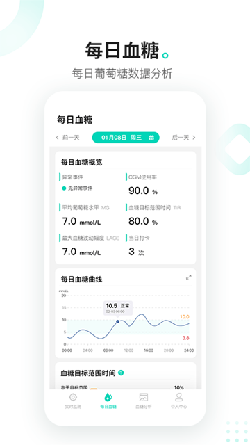硅基动感