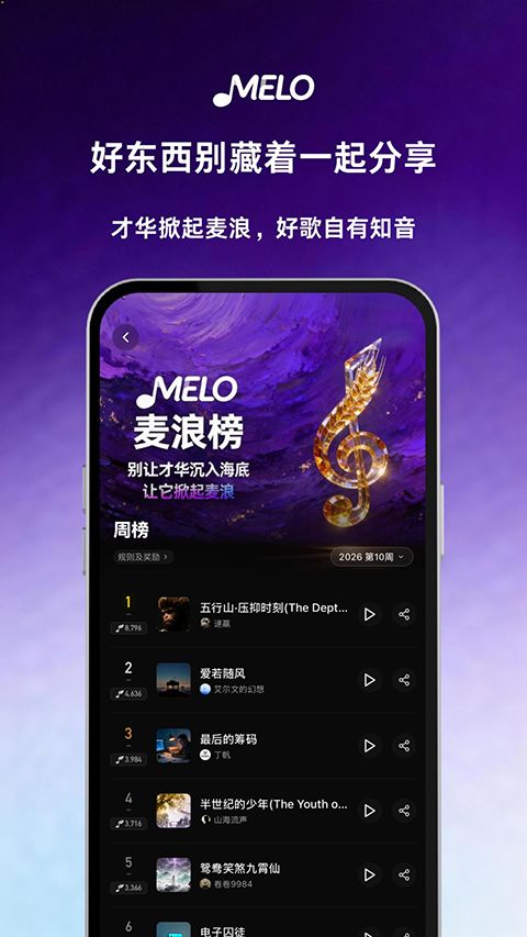 MELO