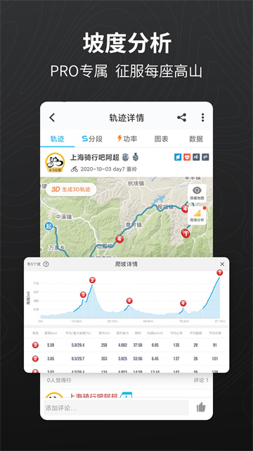 行者骑行软件