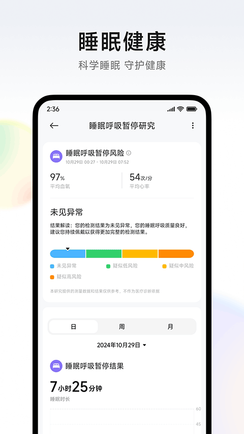 小米健康研究