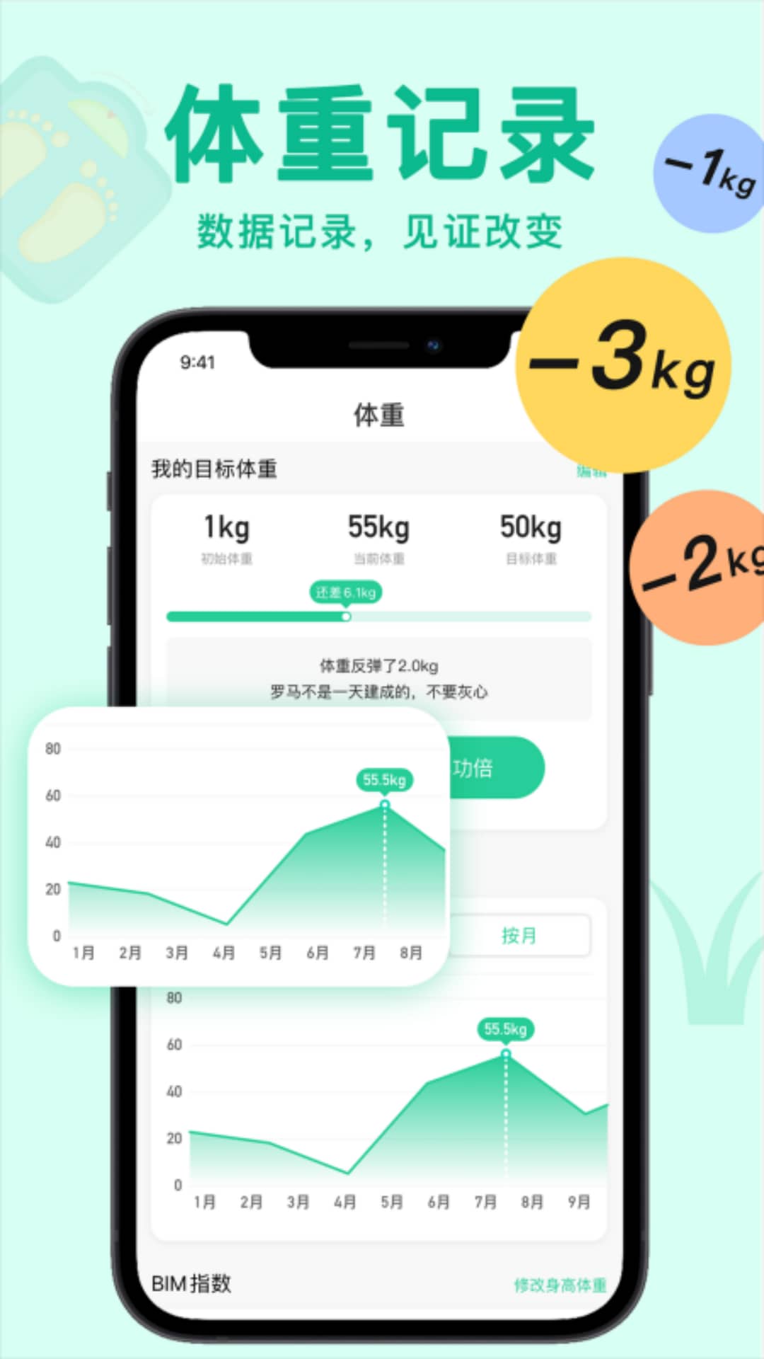 轻断食now最新版
