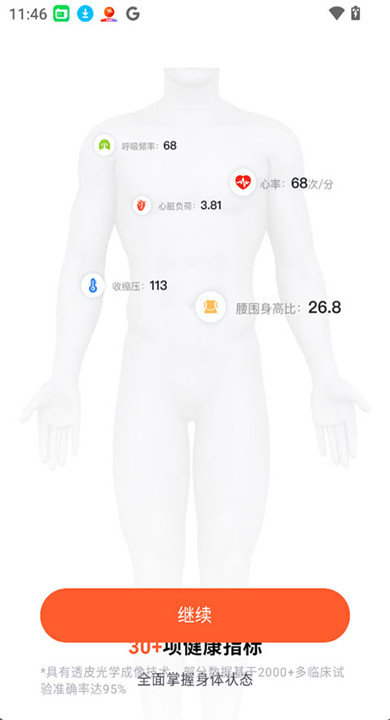 健康数据官