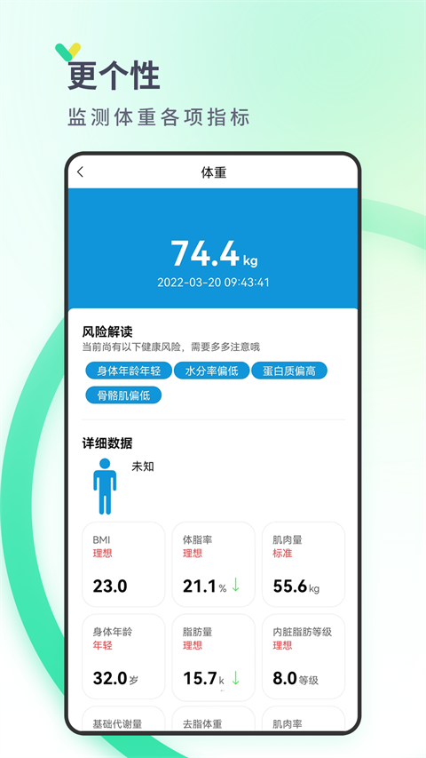 丁丁健康
