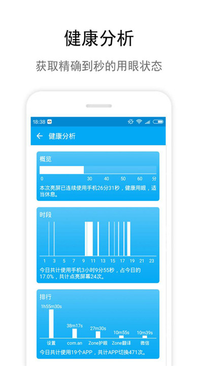 Zone护眼