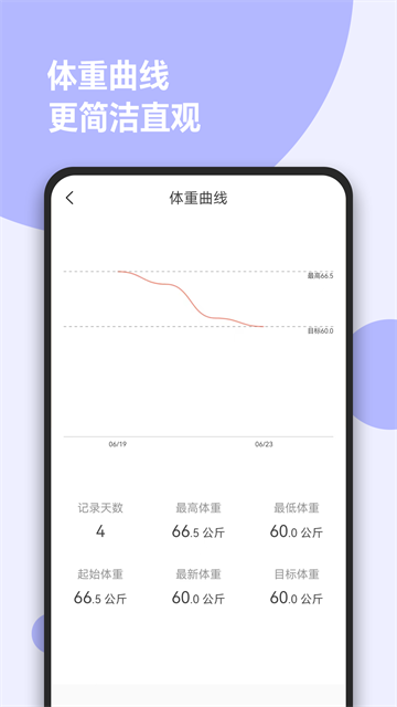 减肥小助手
